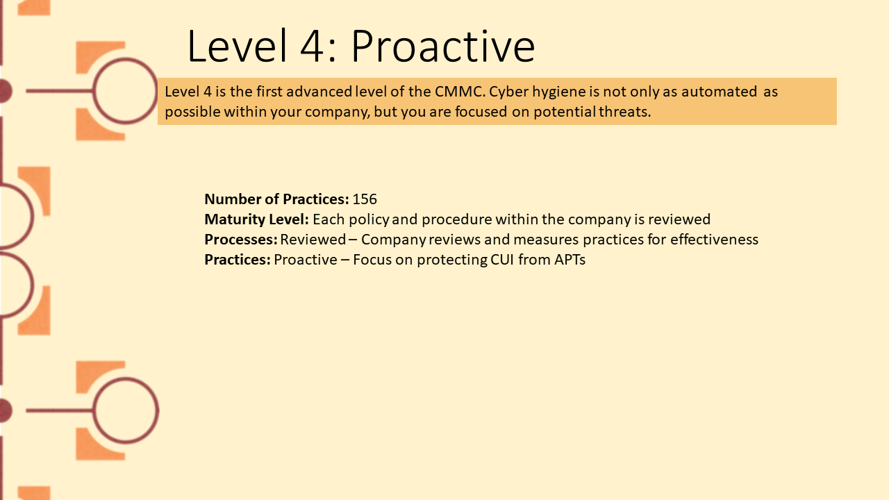 Picture depicting level 4 of the CMMC